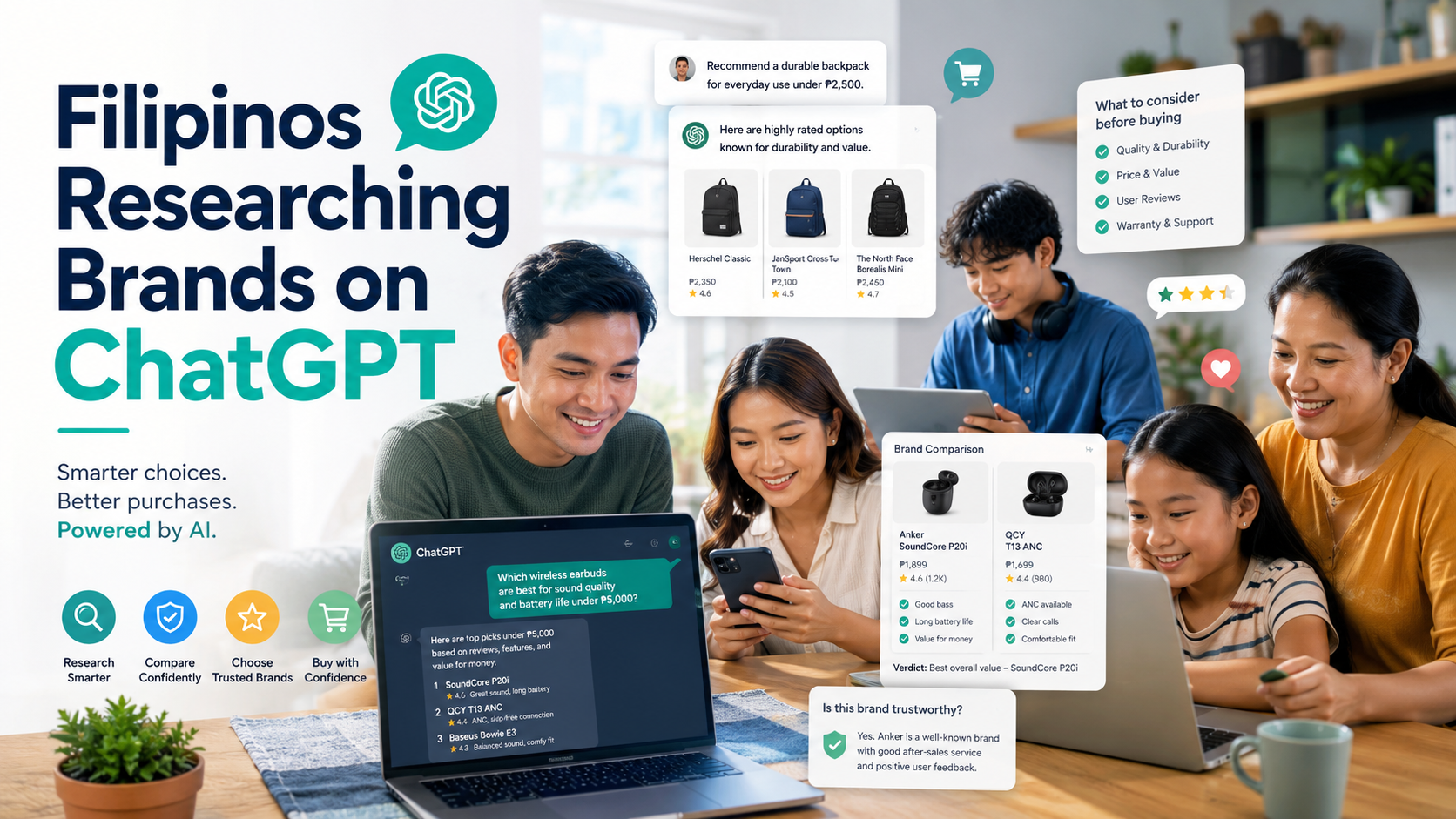 Only 1 Philippine Brand Showed Up Every Time We Asked AI (2026 Study)